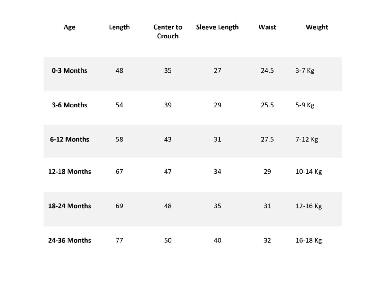 Zip Up Ribbed Romper Velvet Mocha